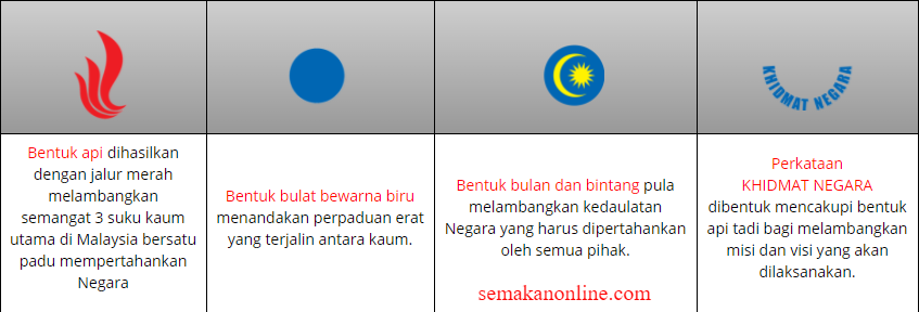 logo plkn