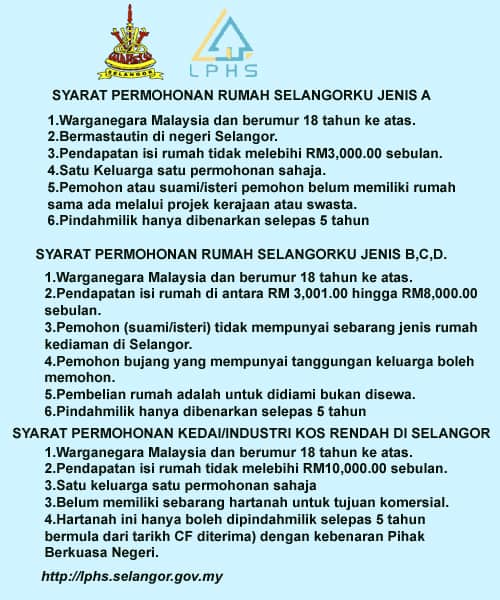 Rumah Selangorku: Pendaftaran, Permohonan & Semakan Status Online