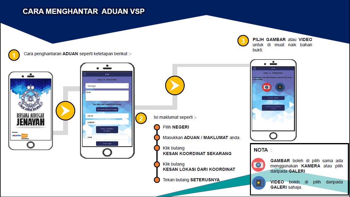 volunteer smartphone patrol