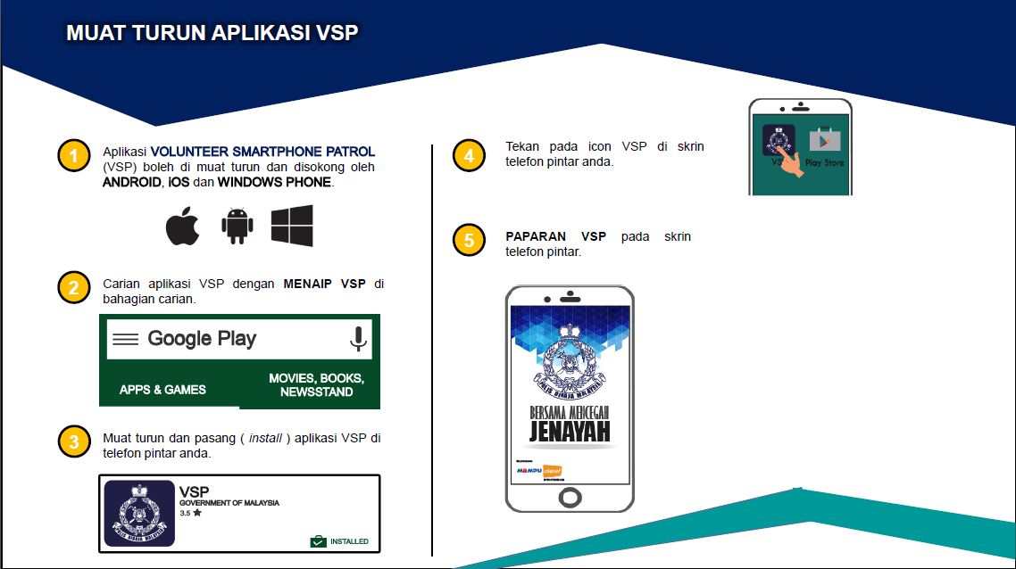 vsp pdrm