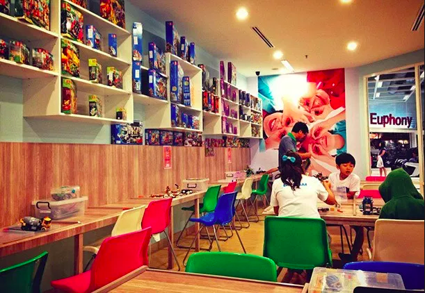 block space kl