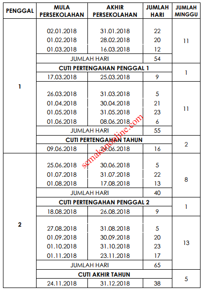 cuti sekolah 2018