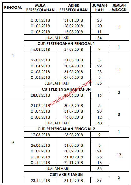 kalendar cuti sekolah 2018