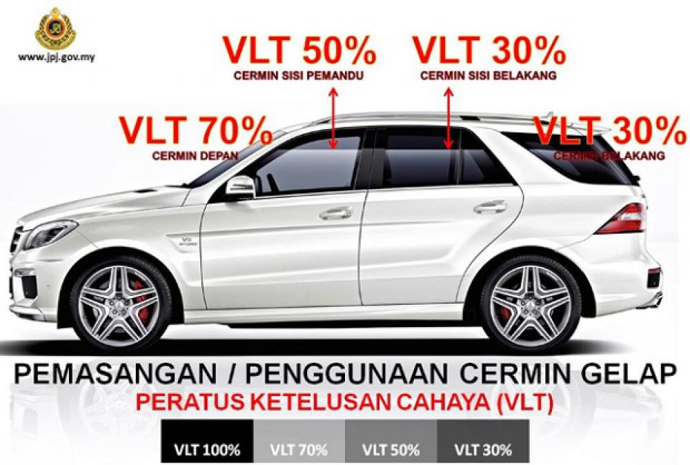 Peraturan Baru Cermin Gelap Lulus JPJ 2018