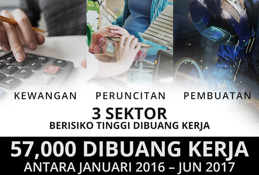 Jangan Masuk 6 Sektor Pekerjaan Ini Jika Takut Dibuang Kerja Tahun 2018