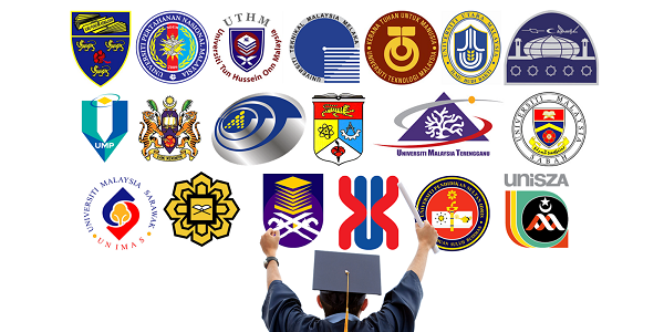 Tarikh-tarikh Penting Permohonan UPU 2020-2021 Universiti Awam & Politeknik