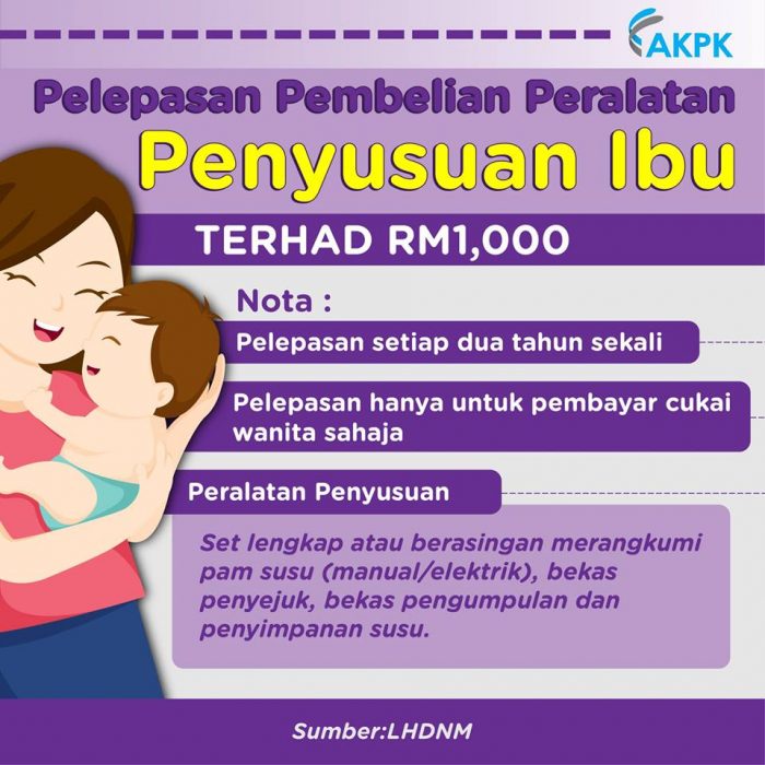 Pembelian Peralatan Penyusuan Bakal Dikenakan Pelepasan Cukai