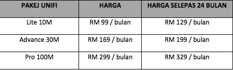 pek jasa 1