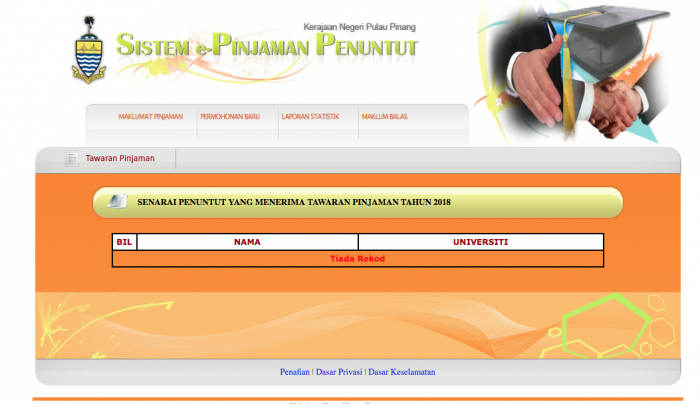 penang mula