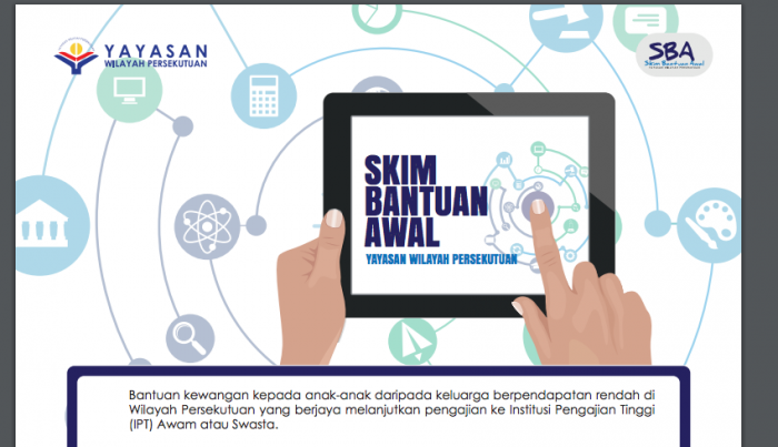 skim bantuan wp 2