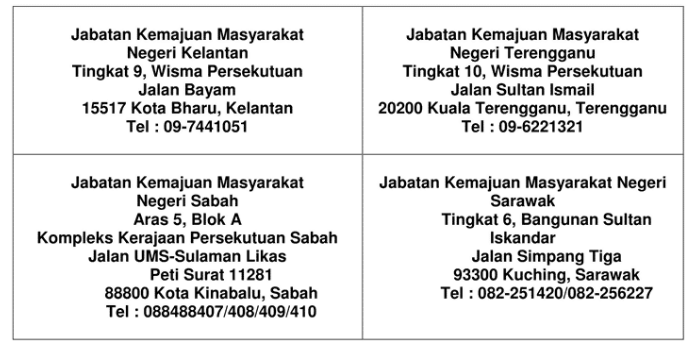 borang kemas 1