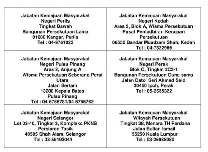 borang kemas 2