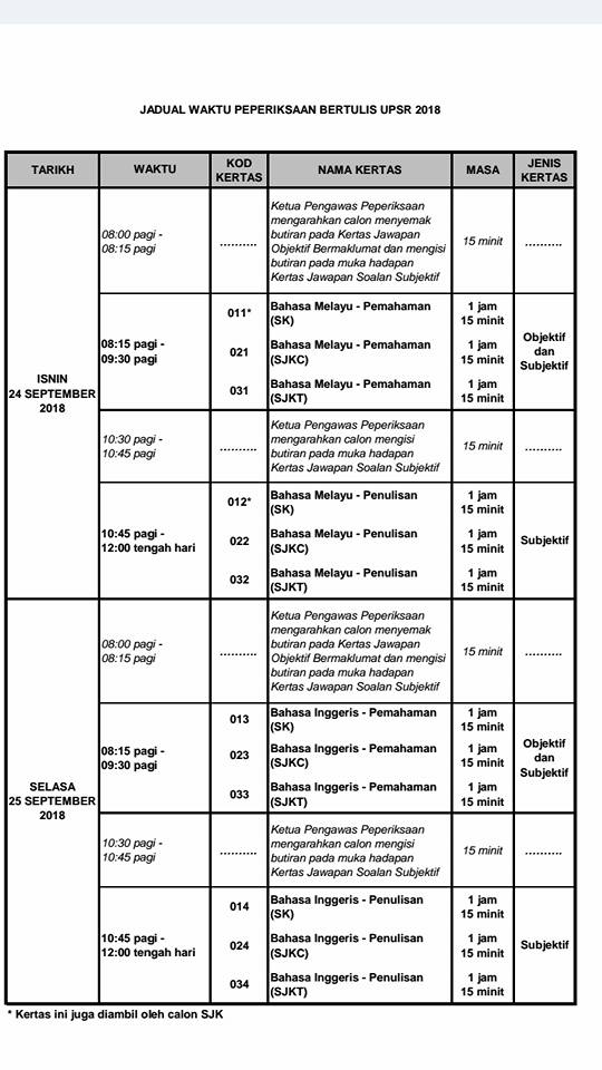 jadual upsar 2018 1