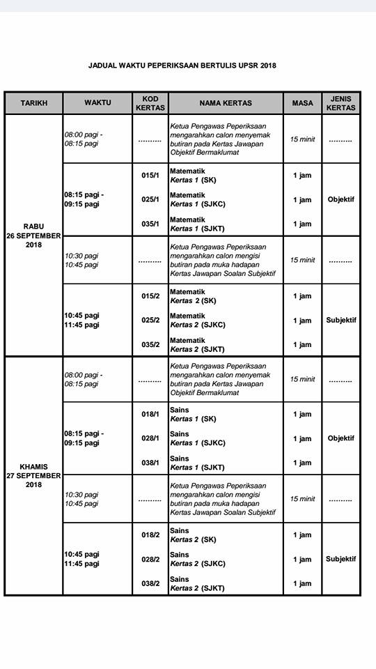 jadual upsr 2018 2