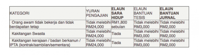 mybrain2