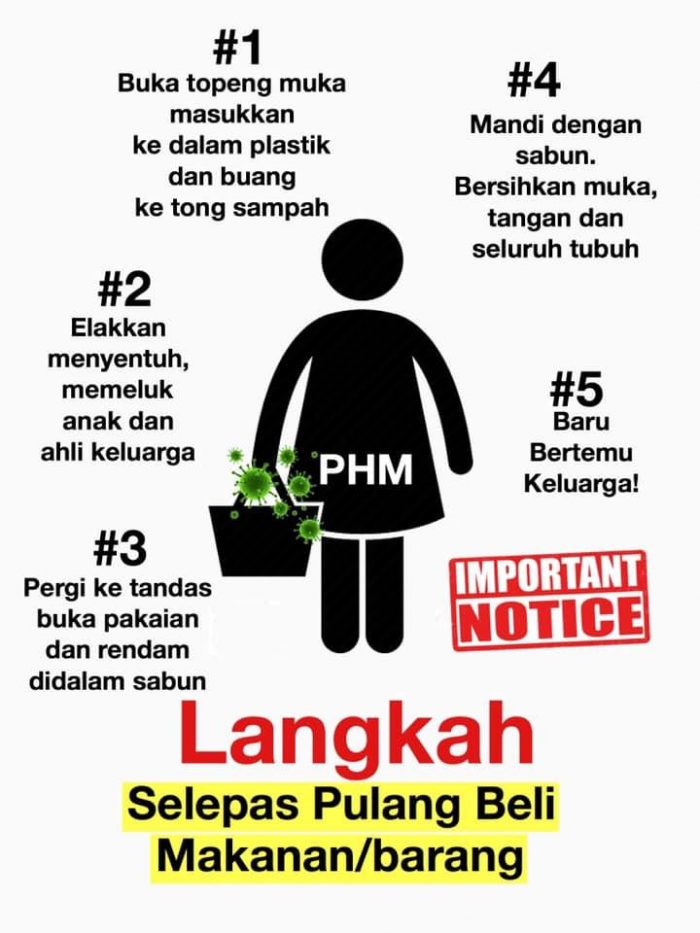 Jangan Sentuh Anak-anak Selepas Keluar Beli Barang, Mandi dan Bersihkan Diri Dulu - KKM