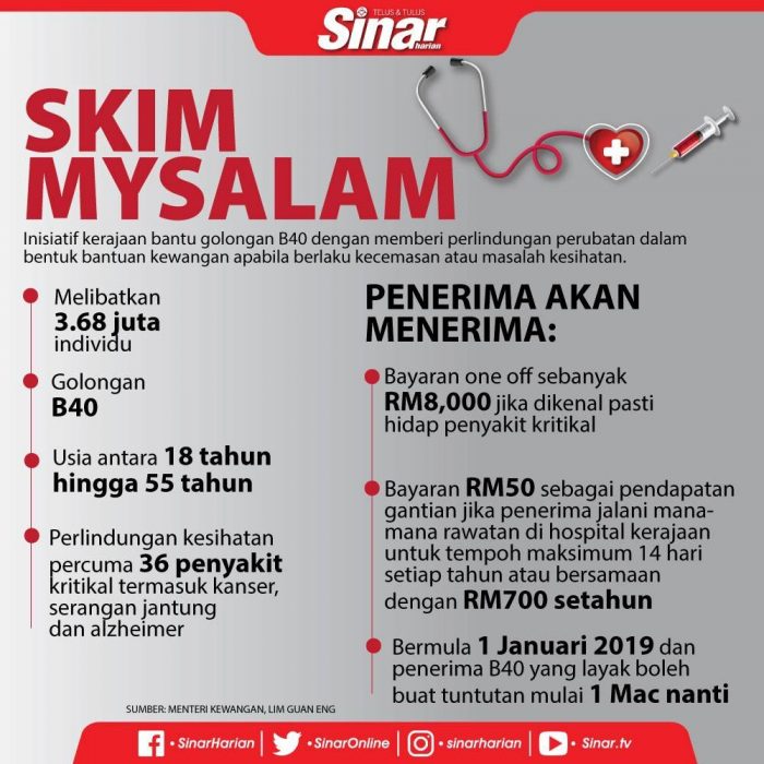mysalam (1)