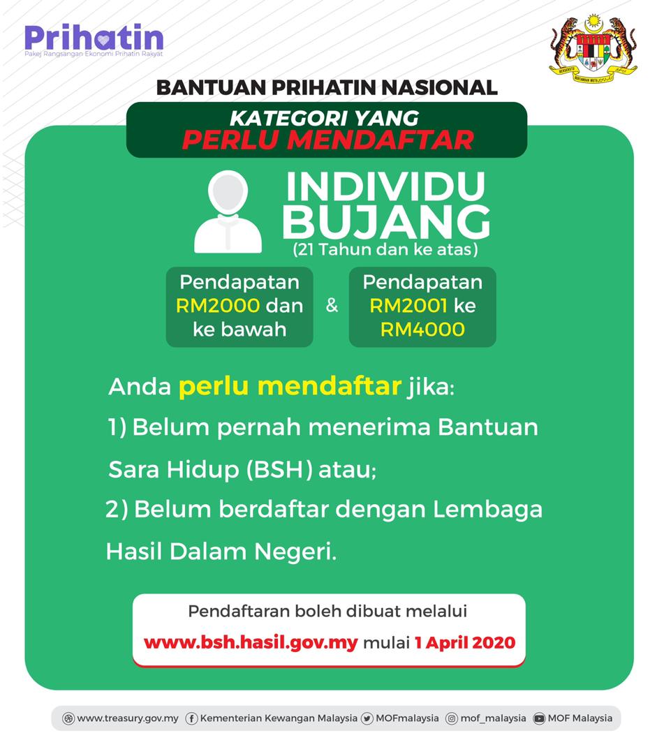 kategori