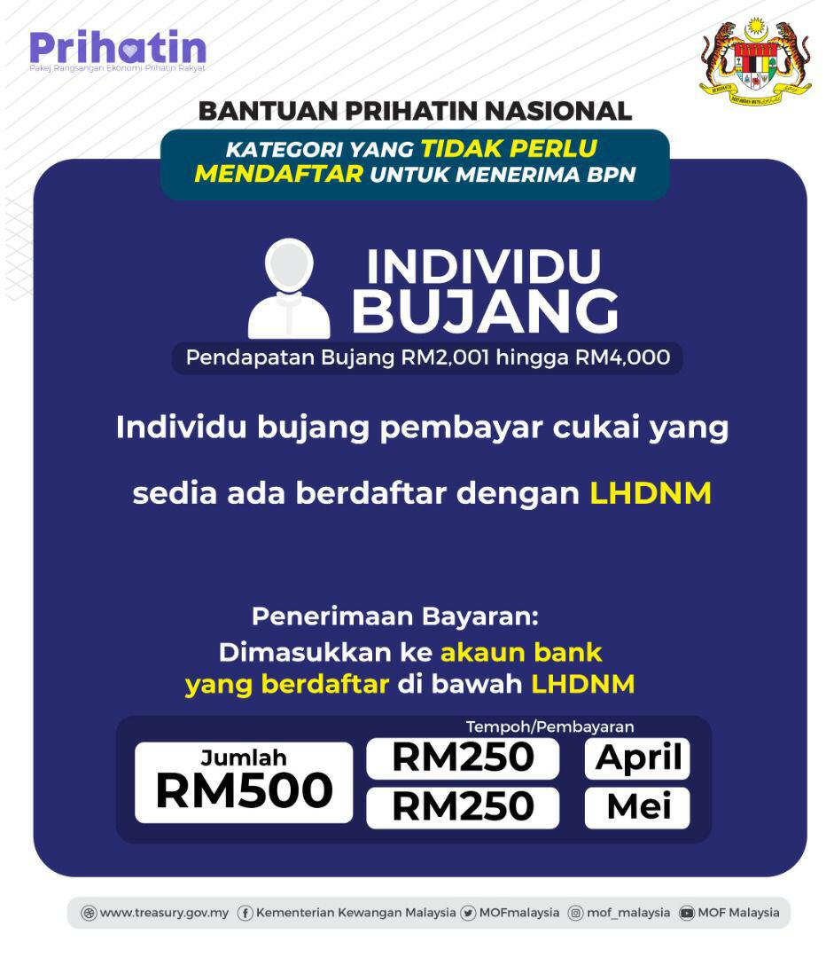 bujangbpn2