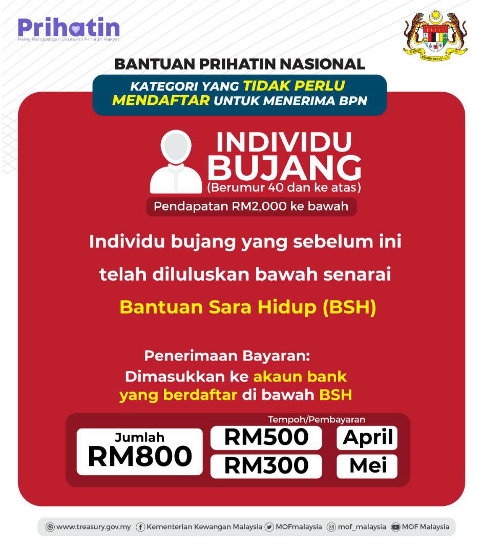 bujang bpn1