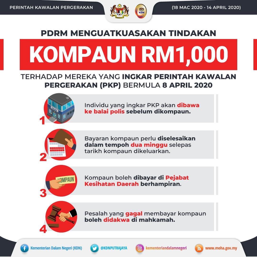 kompaun