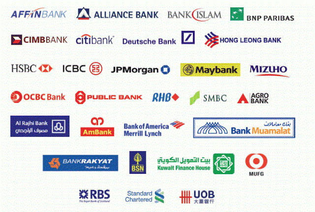 bankmlysa