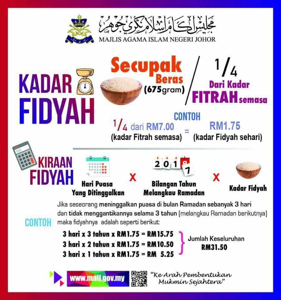 bayar fidyah