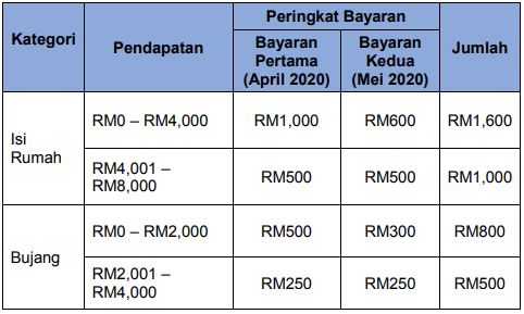 bujang2