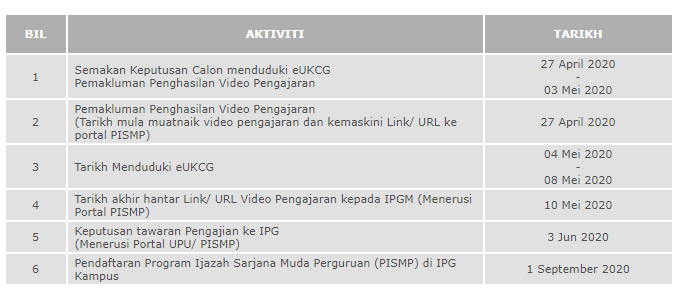 eukcg
