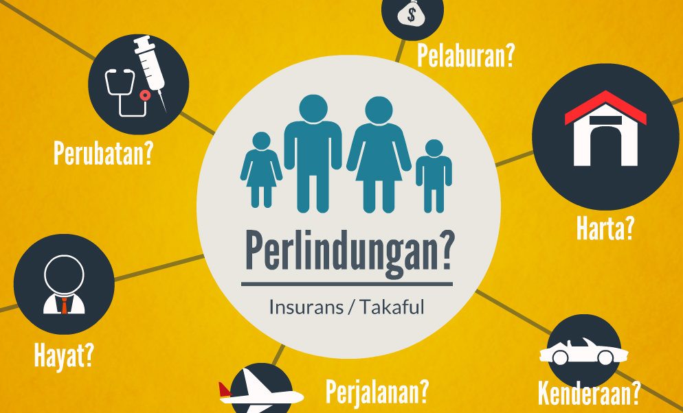 insuran