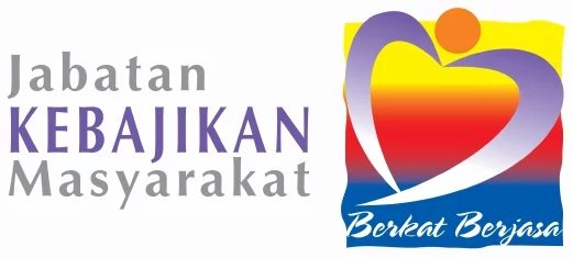 jkm