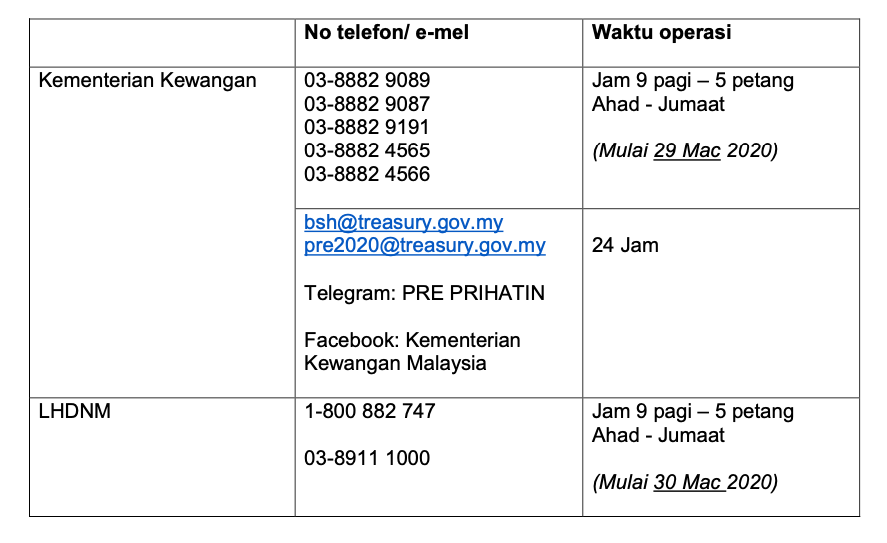 lhdn directory