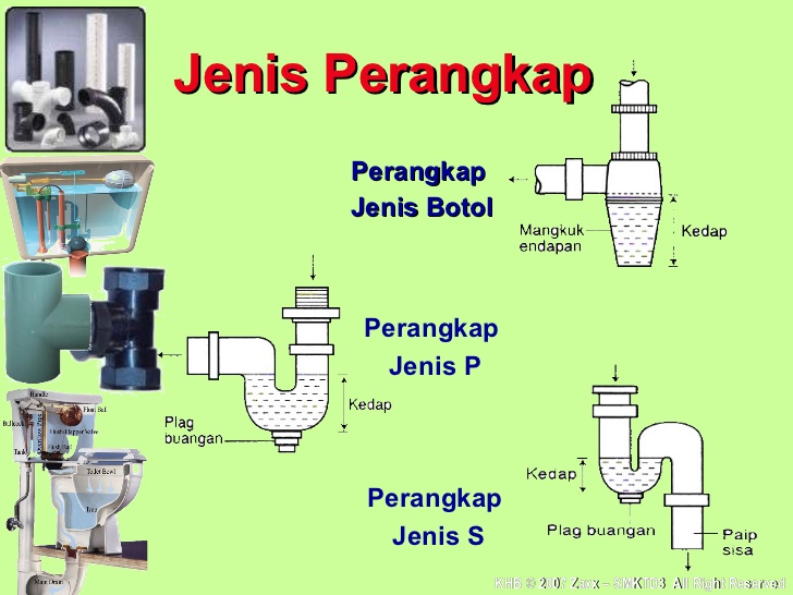perangkap sinki
