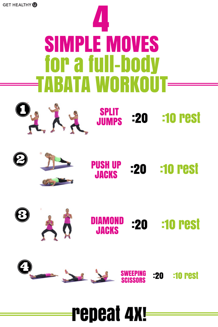 tabata