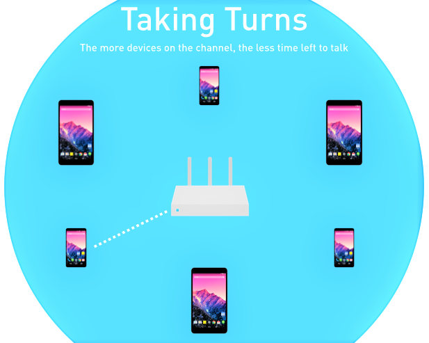 takingturns