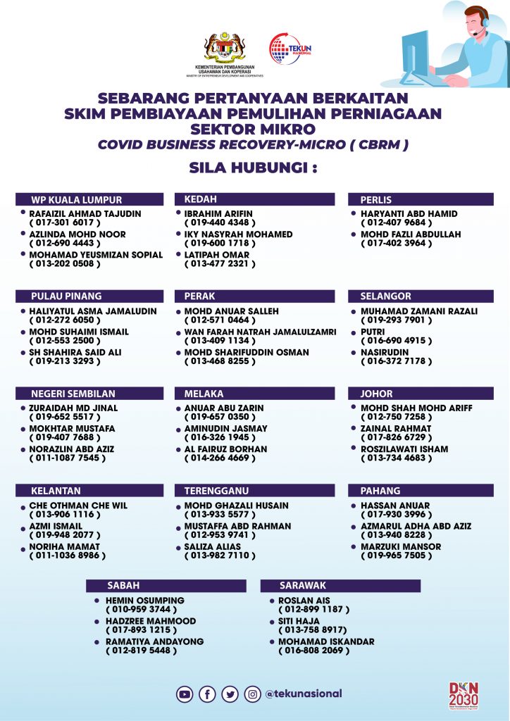 tekunpegawai