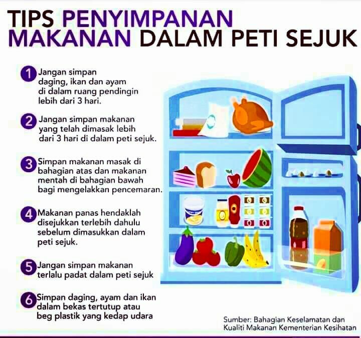 tips