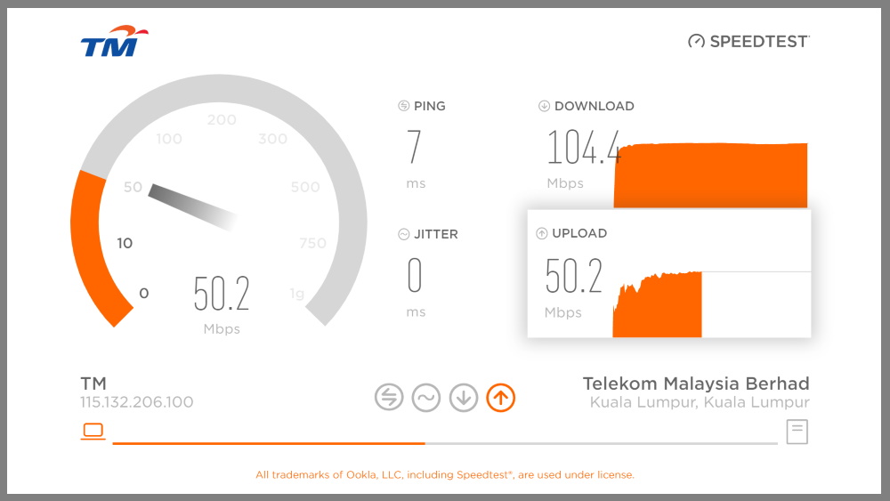 unifi slow