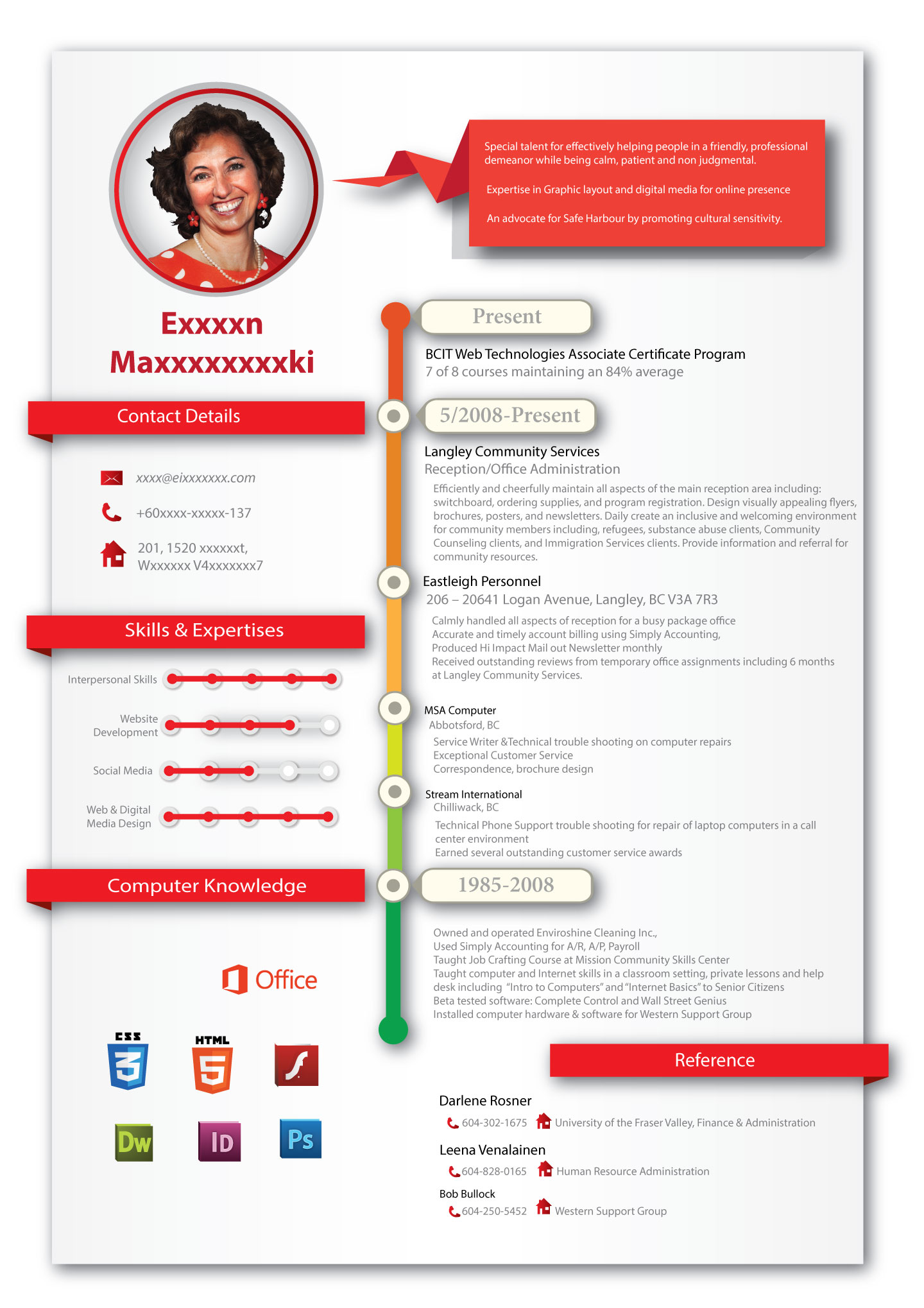 resume contoh 1