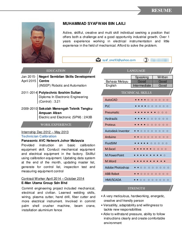 resume contoh