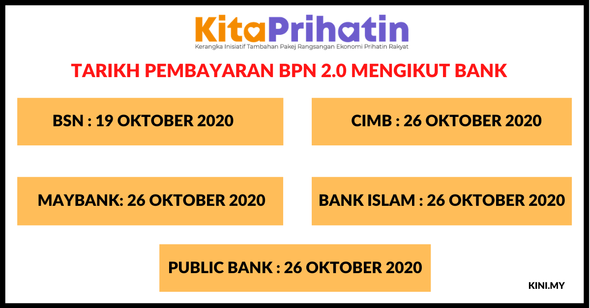 BPN 2.0 Anda Pakai Akaun Bank Yang Mana? Ini Status Pembayaran Mengikut Bank