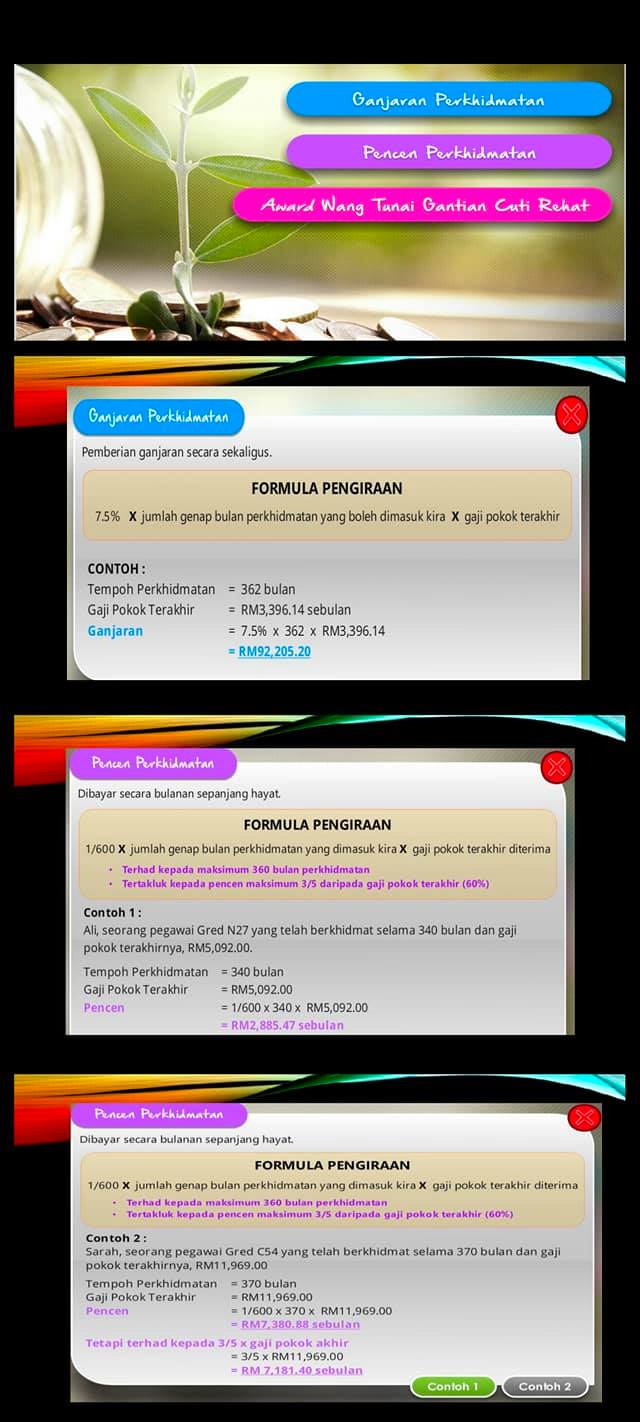 Apa Yang Perlu Waris Lakukan Sekiranya Penjawat Awam Meninggal Dalam Tempoh Perkhidmatan?