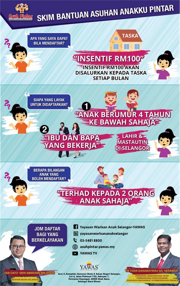 Skim Bantuan Asuhan Anakku Pintar RM100 Sebulan. Mohon Segera