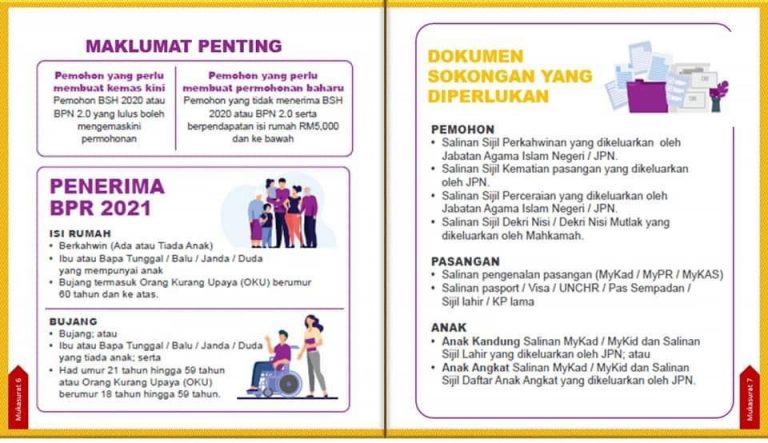 Tarikh Permohonan & Tarikh Pembayaran BPR 2021. Semak Disini