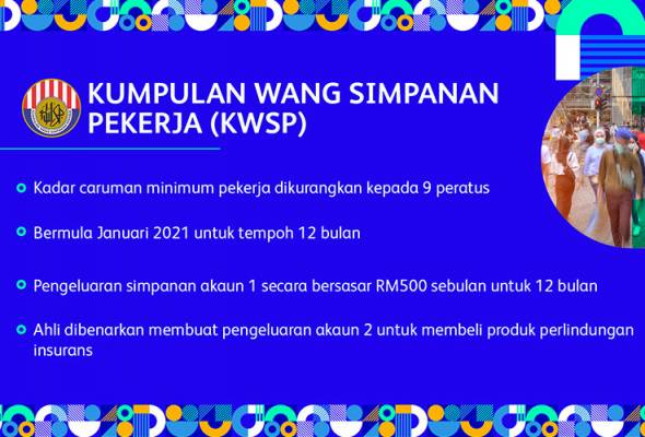 Pengeluaran KWSP Akaun 1 Dibenarkan. RM500 Sebulan Selama 12 Bulan Sahaja