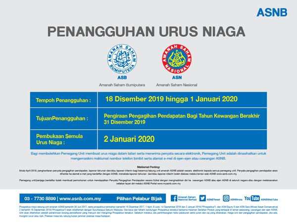 ASB: Tarikh Umum Serta Jumlah Kadar Dividen Dan Bonus Tahun 2020