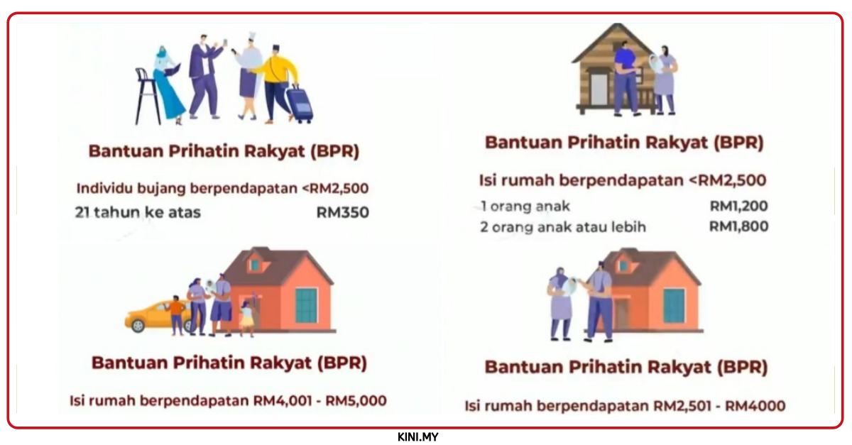 BPR 2021: Semakan Kelayakan Mengikut Kategori Isi Rumah / Bujang