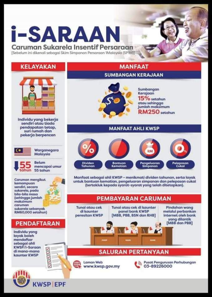 Bagaimana Nak Buka Akaun KWSP Jika Bekerja Sendiri?