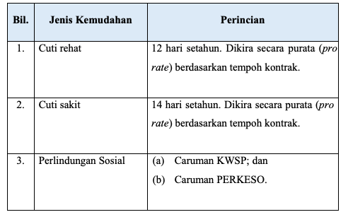 MySTEP Tawar 50,000 Peluang Kerja Untuk Rakyat Malaysia. Cepat Ambil Peluang Ini