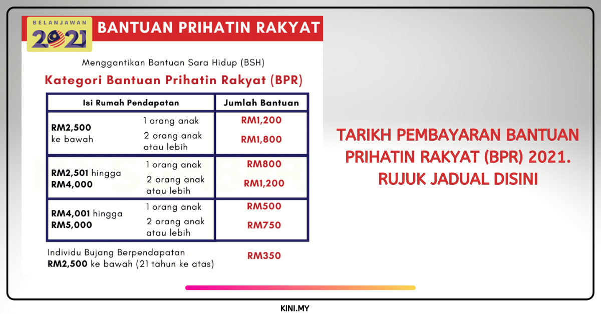 Tarikh Pembayaran Bantuan Prihatin Rakyat (BPR) 2021. Rujuk Jadual Disini